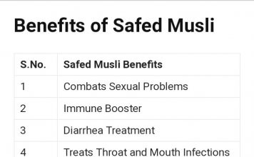 Health Benefits of Safed Musli