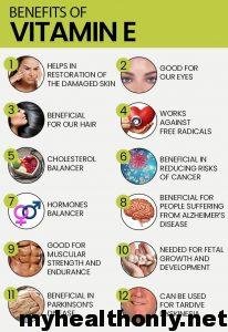 10 Useful Health Benefits of Vitamin E, You must to know - My Health Only
