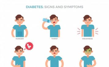 Early symptoms of diabetes related problems