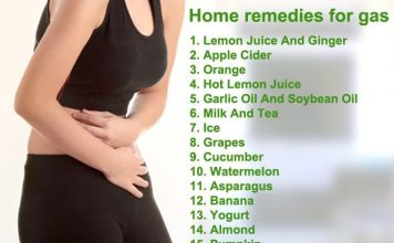 Home Remedies for Gas