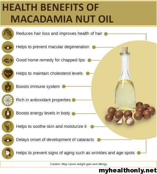 Health Benefits of Macadamia Nut Oil