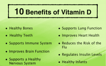 Benefits of Vitamin D3