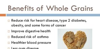 Health Benefits of Whole Grains