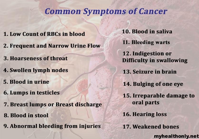 Common symptoms of cancer