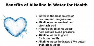 Benefits of Alkaline Water