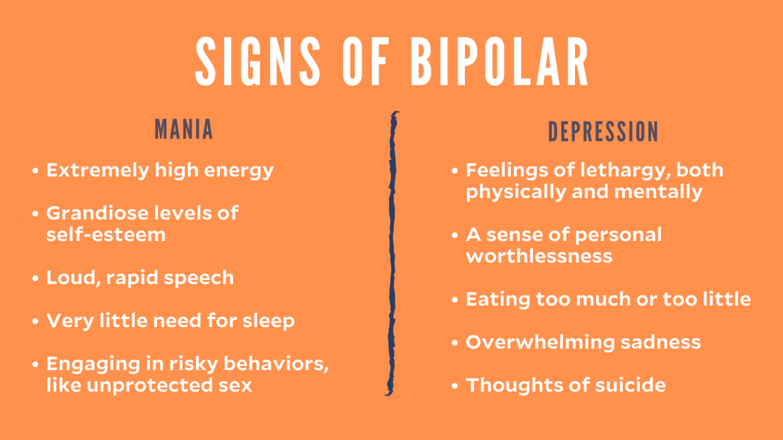 bipolar disorder manic episode