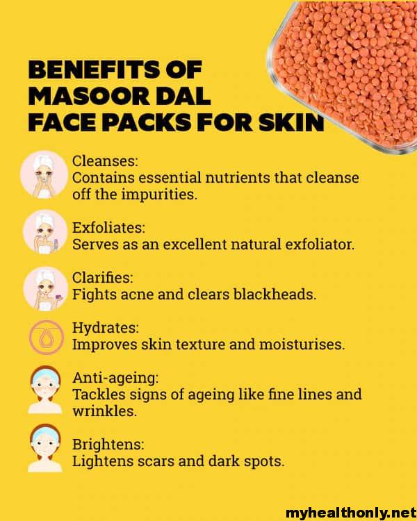 Health Benefits of Red lentils for Skin