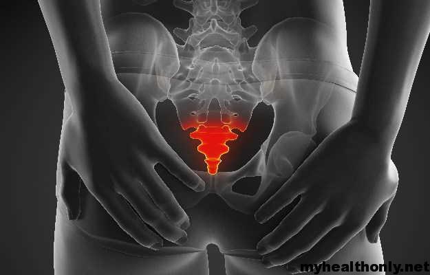 Tailbone Pain Symptoms 