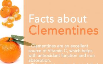 Clementine Benefits