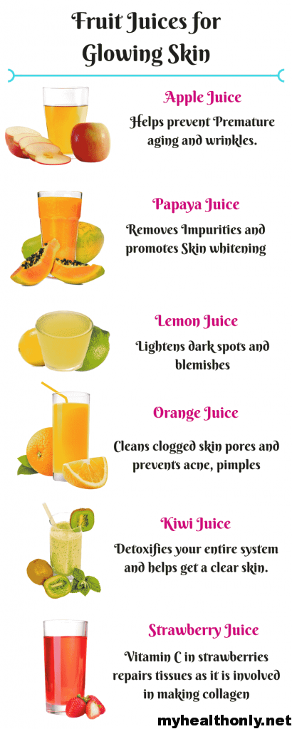 Juices for Glowing Skin