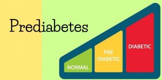 Prediabetes