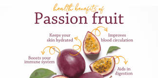 Incredible Health Benefits Of Passion Fruit
