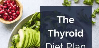 Best Diet for Hypothyroidism