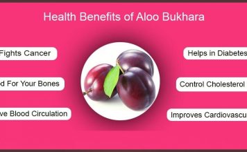 Benefits of Aloo Bukhara
