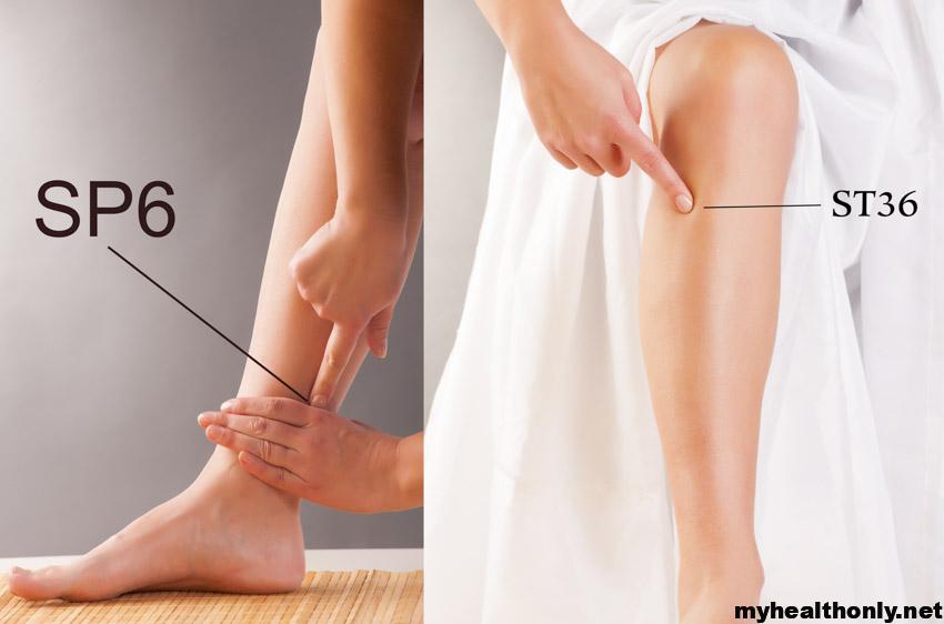 Below Knee – Zusanli (ST36) | Acupressure Points | Acupuncture Points