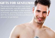 Tips for men on grooming