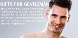 Tips for men on grooming
