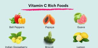 Foods That Are High in Vitamin C