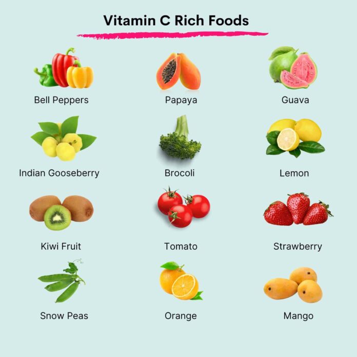 Foods That Are High in Vitamin C