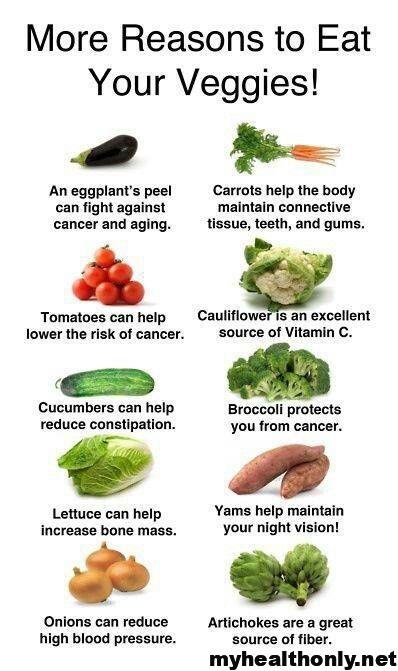 Eat raw vegetables for their health benefits