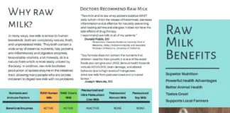 Benefits Of Raw Milk