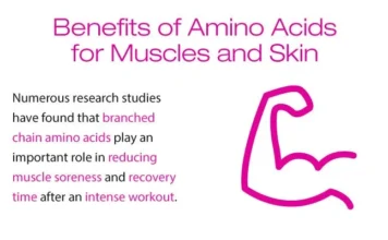 Amino acids have many health benefits