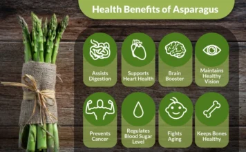 What asparagus can provide for you