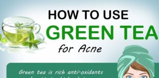 Benefits Of Green Tea For Acne