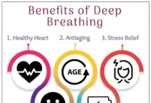 Benefits Of Deep Breathing