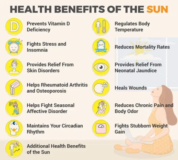 Sunlight Benefits