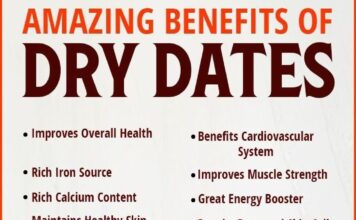 Dry Dates Benefits