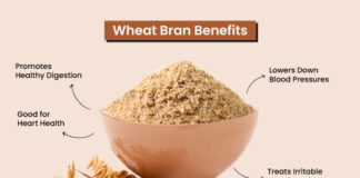 Wheat Bran Health Benefits