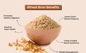 Wheat Bran Health Benefits