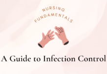 Symptoms, Causes, Treatment, Procedure, Cost & Side Effects of Infection