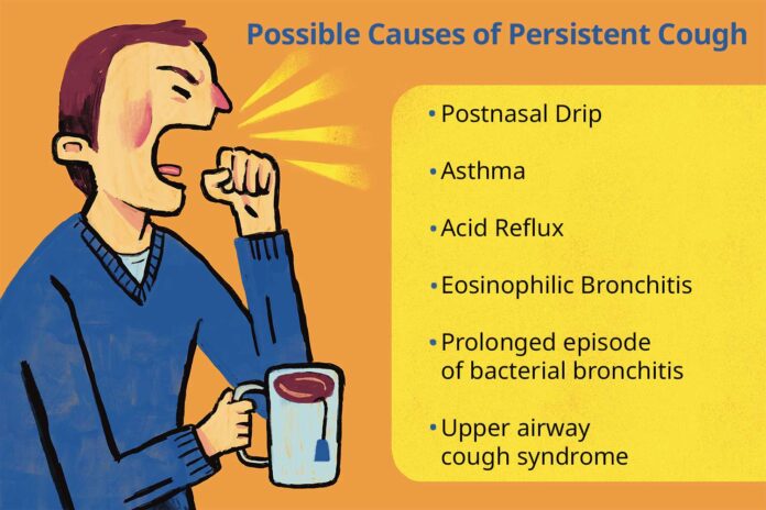 Coughing Persistently: Symptoms, Causes, Treatment, Procedure, Cost, and Side Effects