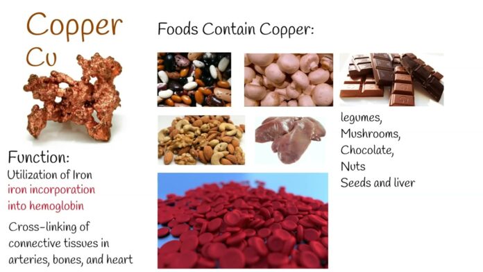 Copper - Health Benefits, Deficiency Signs, and Side Effects: Learn about the positive impacts of copper on health, signs of deficiency, and potential side effects. Explore the essential role of copper in the body and its contribution to overall well-being.