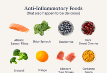 The Anti-Inflammatory Diet: A Guide to Health and Wellness