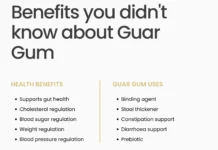 Guar gum, a versatile food additive and thickening agent, offers various benefits such as improved digestion, weight management, and cholesterol reduction. However, potential side effects may include digestive issues, allergic reactions, and interference with certain medications. It's crucial to consult a healthcare professional before incorporating guar gum into your diet.